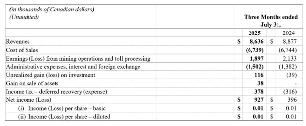 2025 09 15 Nr Table1