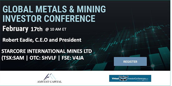 Global Metals Conference